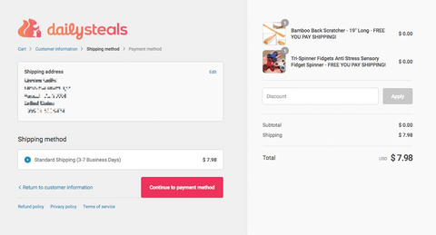 content marketing funnel: cart