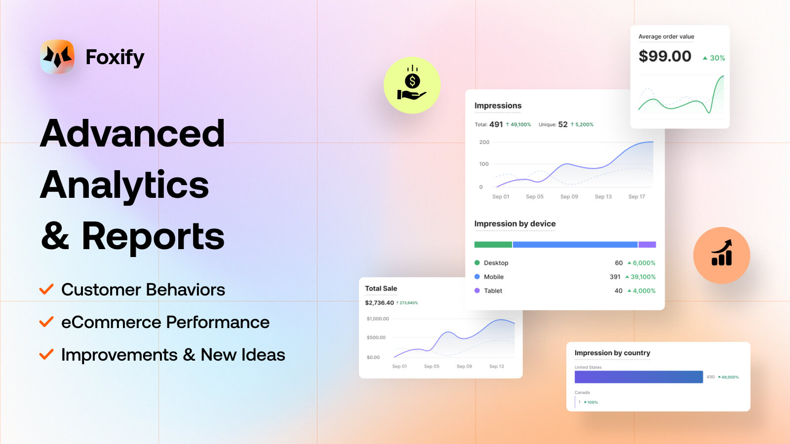 page analytics and reports home page landing page product page