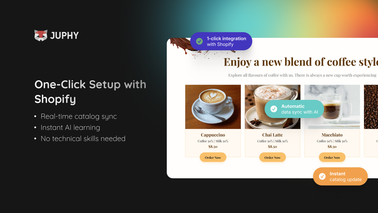 Juphy automatically syncs with your product catalogue