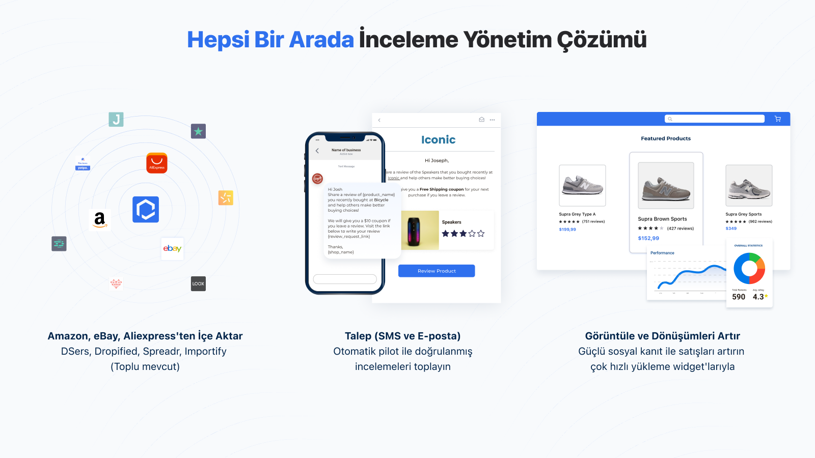 İncelemeleri içe aktarın, toplayın, görüntüleyin ve optimize