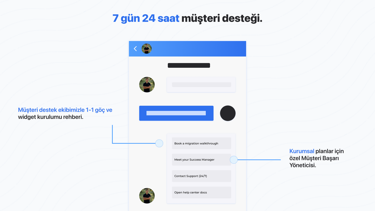 7 gün destekle, inceleme widgetlarının kurulumu ve taşıma işlemi