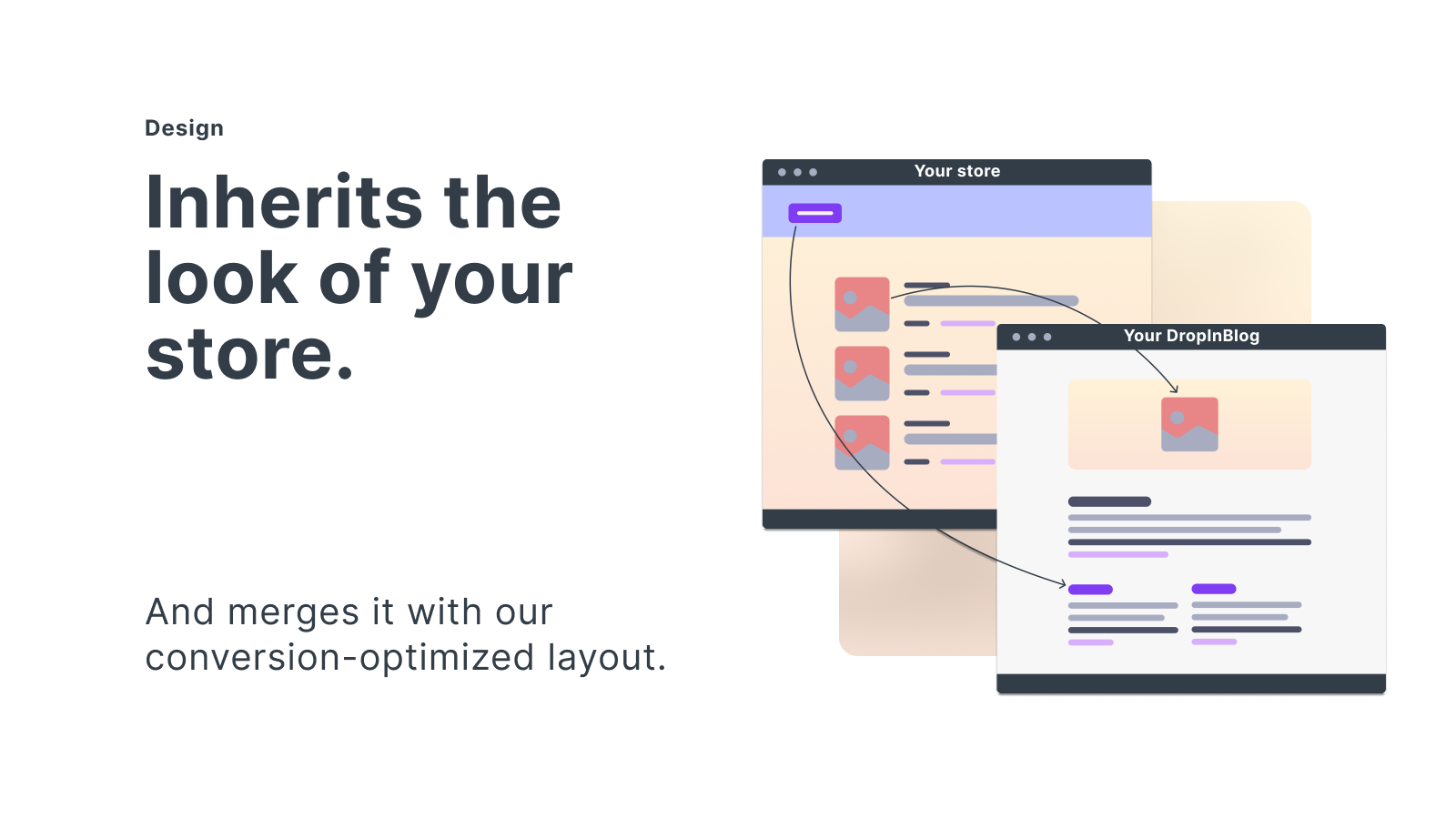Cusomizable Design Inherits the Original Website Design 