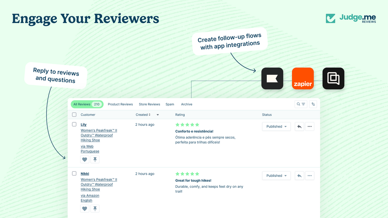 Engage your reviewers by replying to reviews and questions