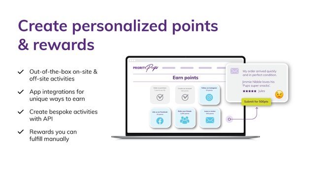 Points & rewards customization