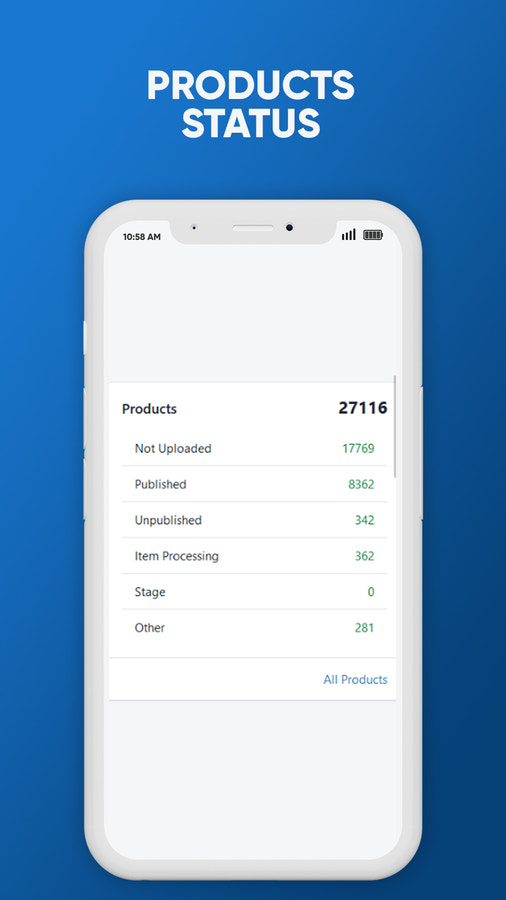 Total Number of products and it’s status on Walmart Canada