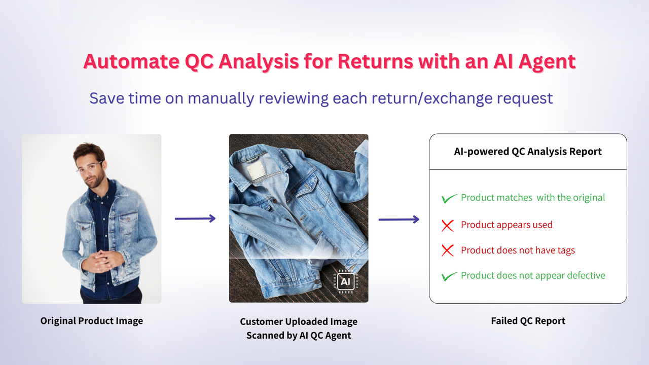 Automate QC Analysis with an AI Agent