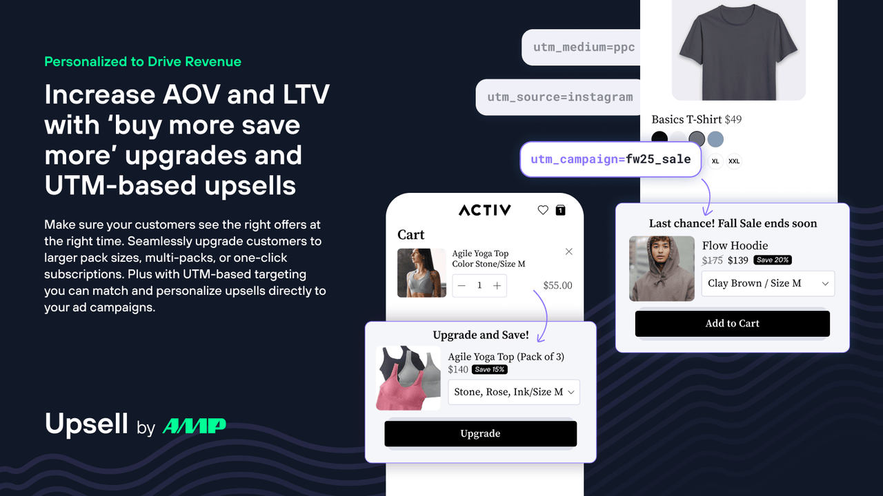 Personalized to Drive Revenue and AOV