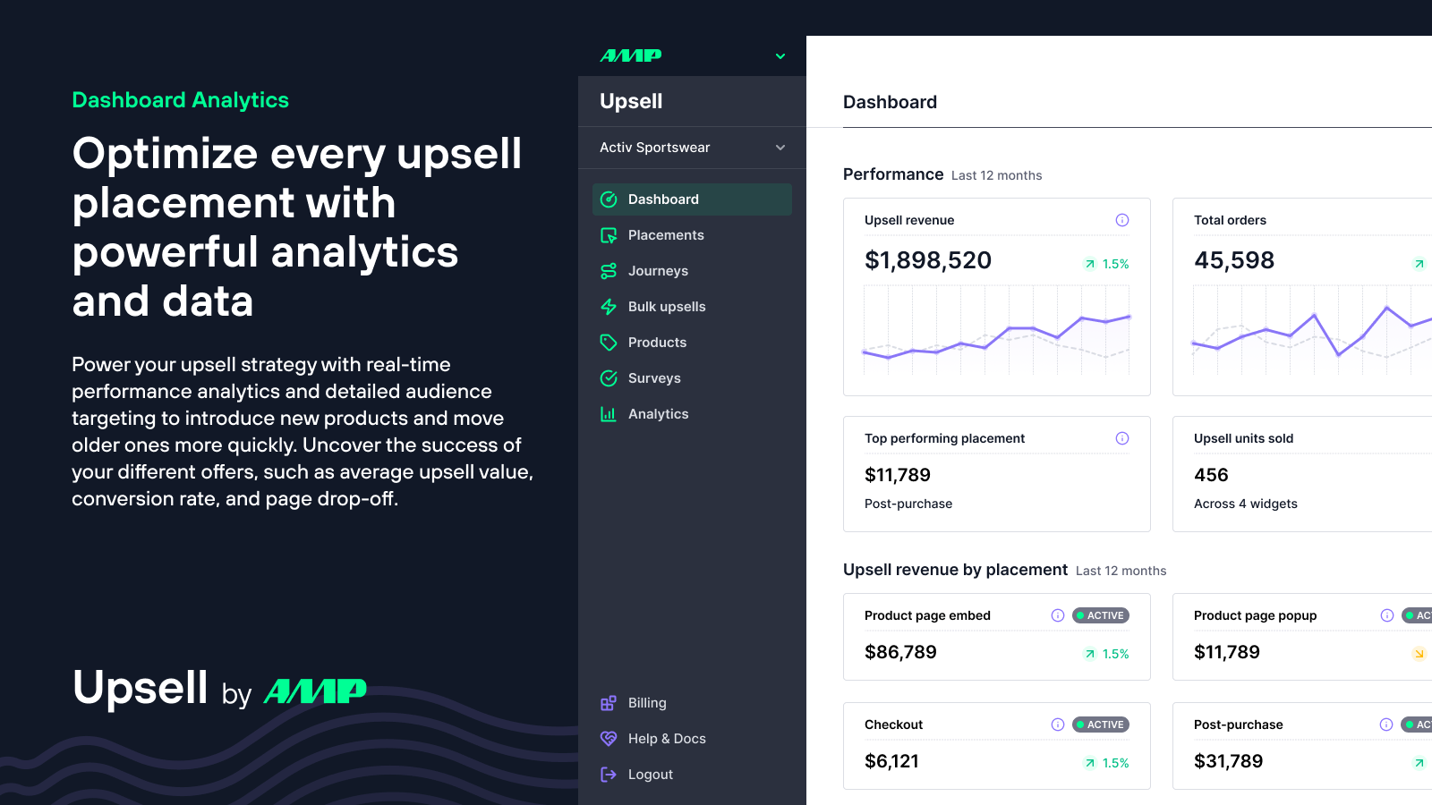 Dashboard Analytics