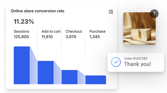 Collage with a graph of online store conversion rate, overlaid with a piece of jewelry and an order pop-up that says “Thank you!”
