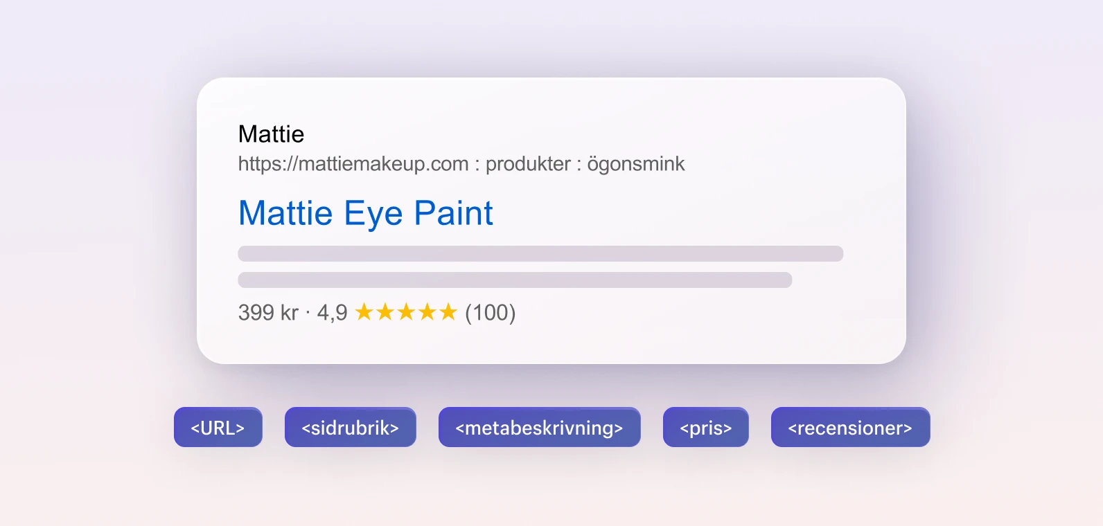 Webbplatsverktyget