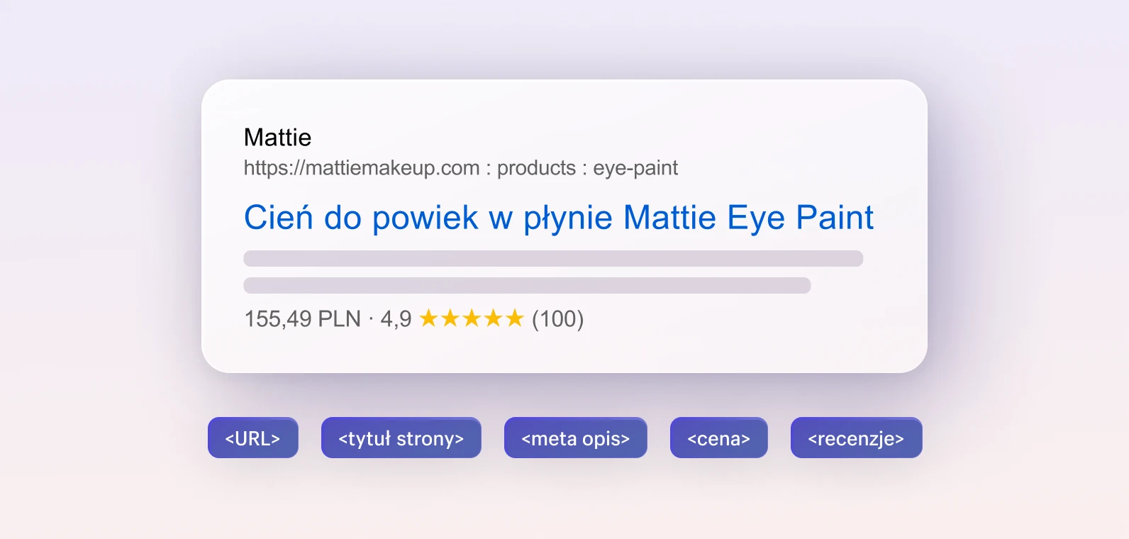 Interfejs użytkownika kreatora stron internetowych.