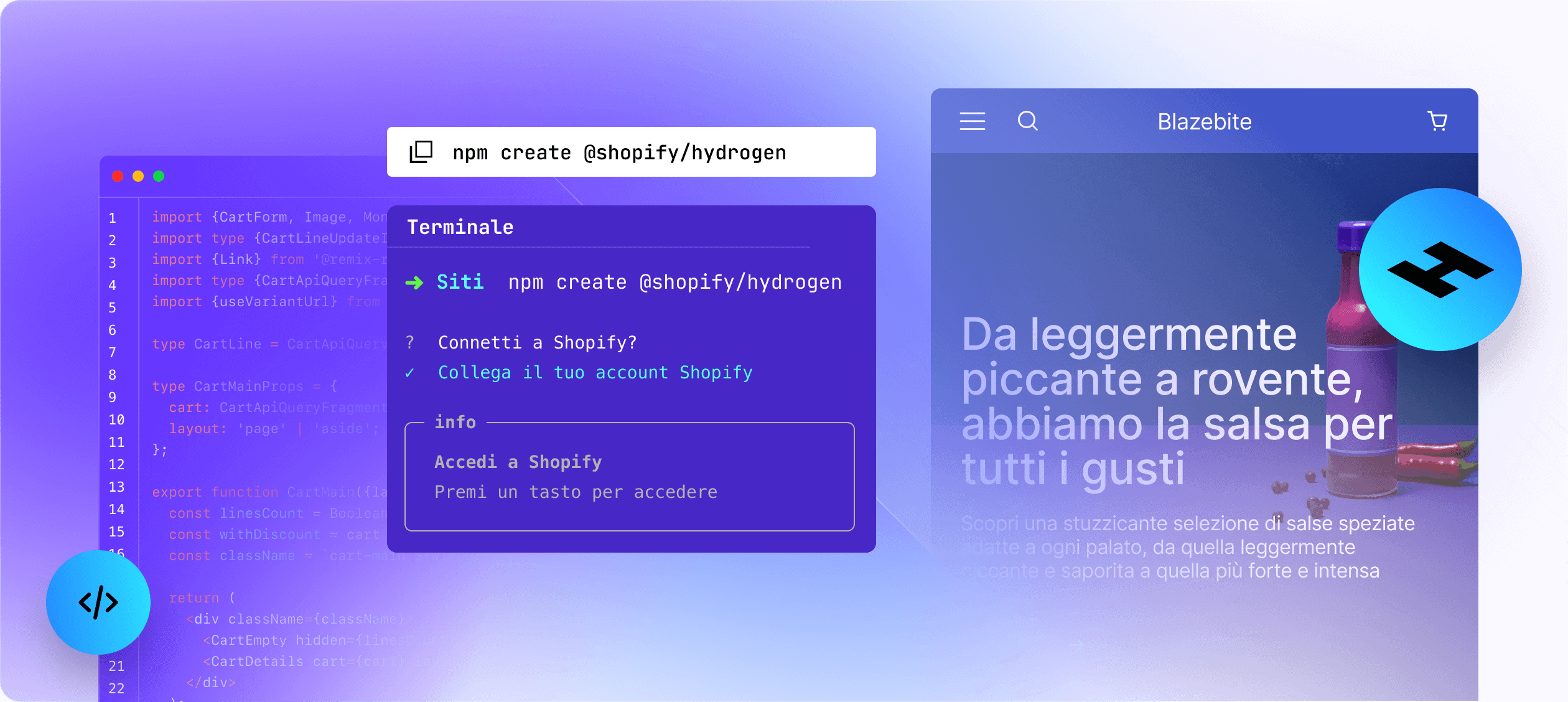 Tre schermate: un esempio di codice Hydrogen, l'interfaccia di una riga di comando e un sito web basato su Hydrogen