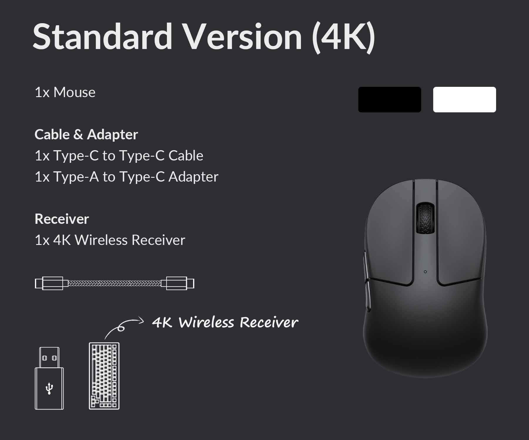 Package list of the Keychron M4 wireless mouse 4K version Package-list-of-the-Keychron-M4-wireless-mouse-4K-version.jpg__PID:824cd15e-f18b-4970-8b3e-89331562aee3