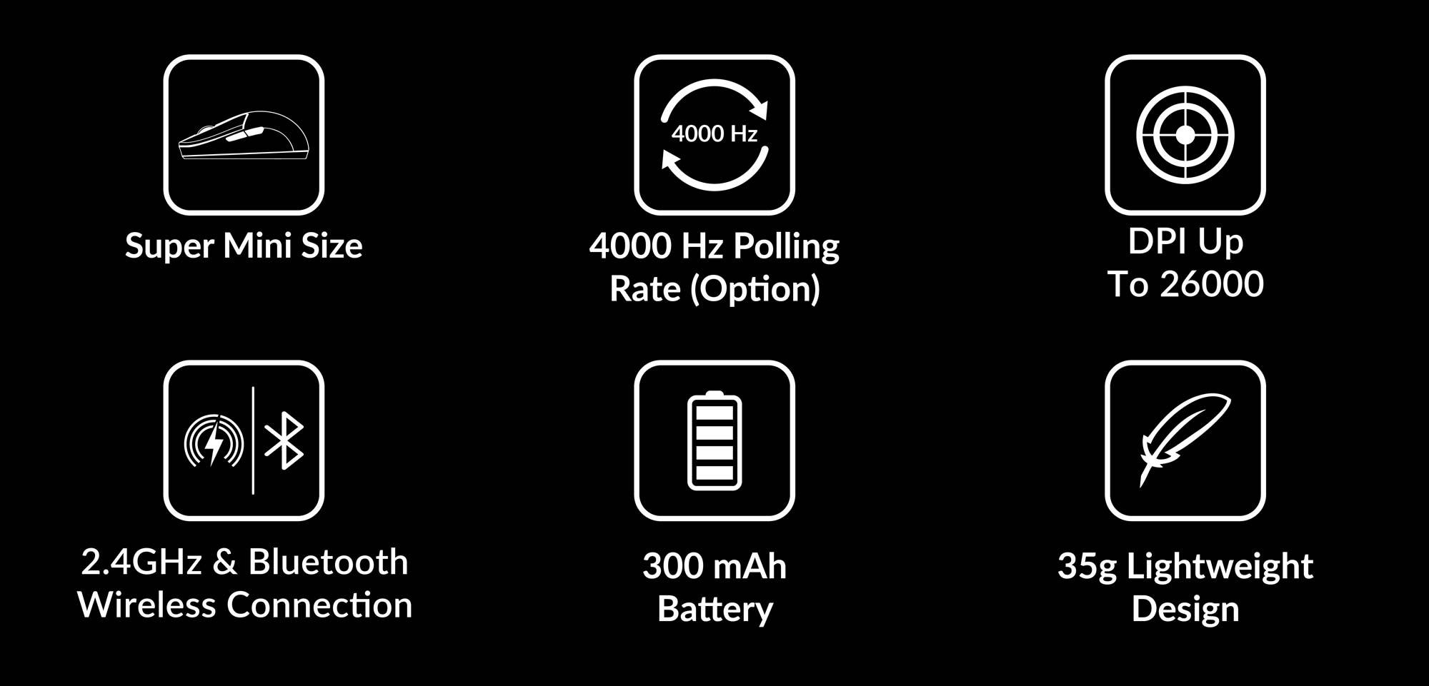 features of the M4 wireless mouse features of the M4 wireless mouse