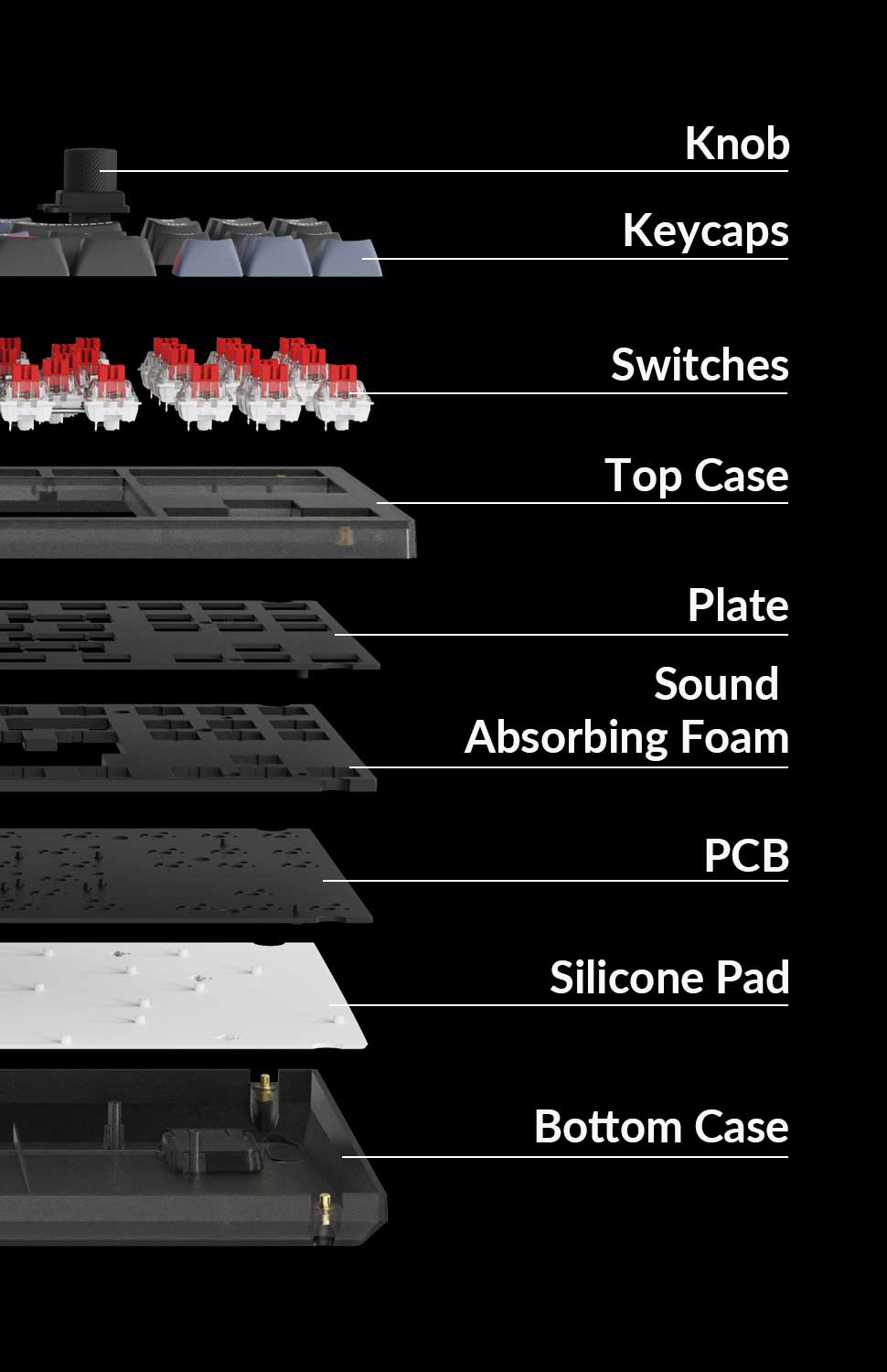 Keychron V4 Custom Mechanical Keyboard Keychron V4 Custom Mechanical Keyboard