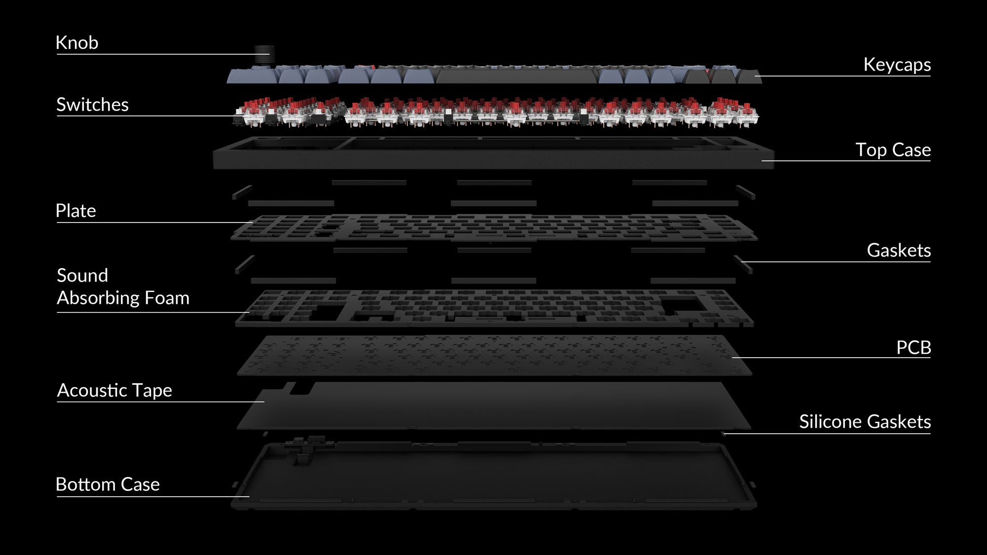 Keychron Q12 Compact 96% Layout Custom Mechanical Keyboard Keychron Q12 Compact 96% Layout Custom Mechanical Keyboard