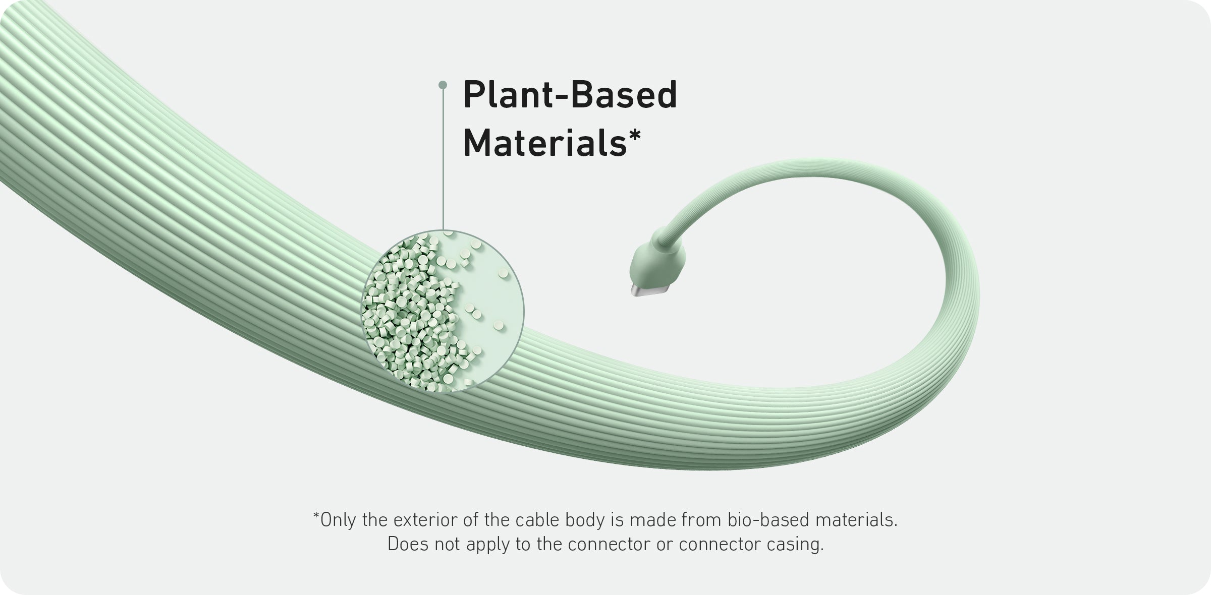 Built with Bio-Based Materials <br class='only-in-pc'/>for an Eco-Friendly Charge