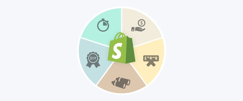 App Integration