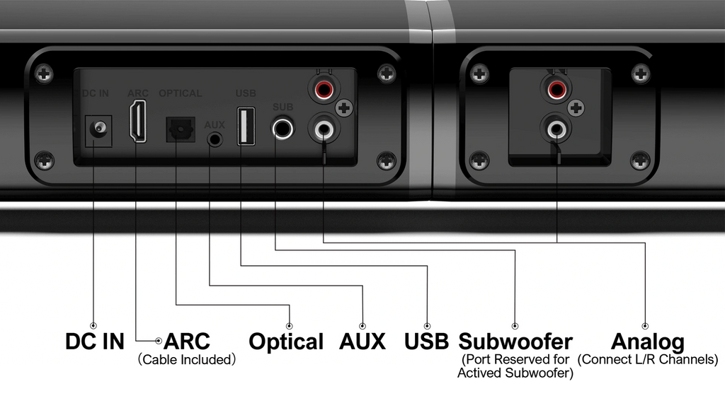 Flexible Setup Options