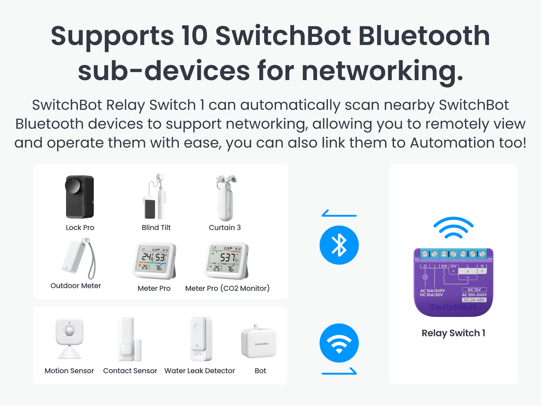 Relay Switch 1_EN_Amazon EBC_600x450_03-1℃_M@3x.png__PID:16e60c21-0e29-4959-9462-3992ec797708