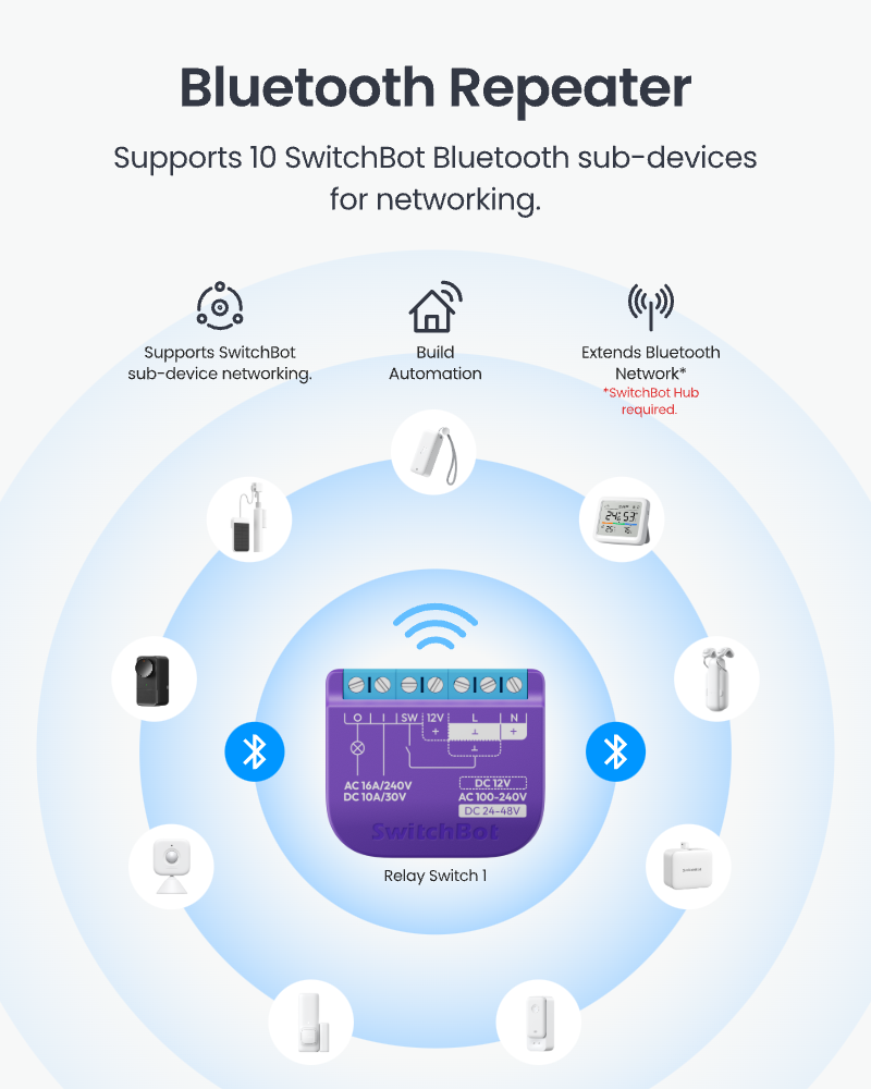 Relay Switch 1_EN_Amazon Images_03@0.5x.png__PID:812c0d8f-45e5-4f3e-adea-fec3201661de