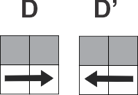2x2 Notation DOWN