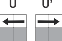 2x2 Notation UP