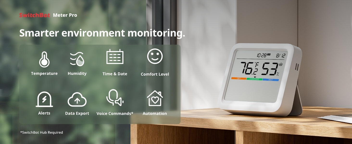 Meter Pro_Global_Amazon A+_1464x600_01_PC.jpg__PID:8f8db63d-122c-4d45-9671-3f044564aac7
