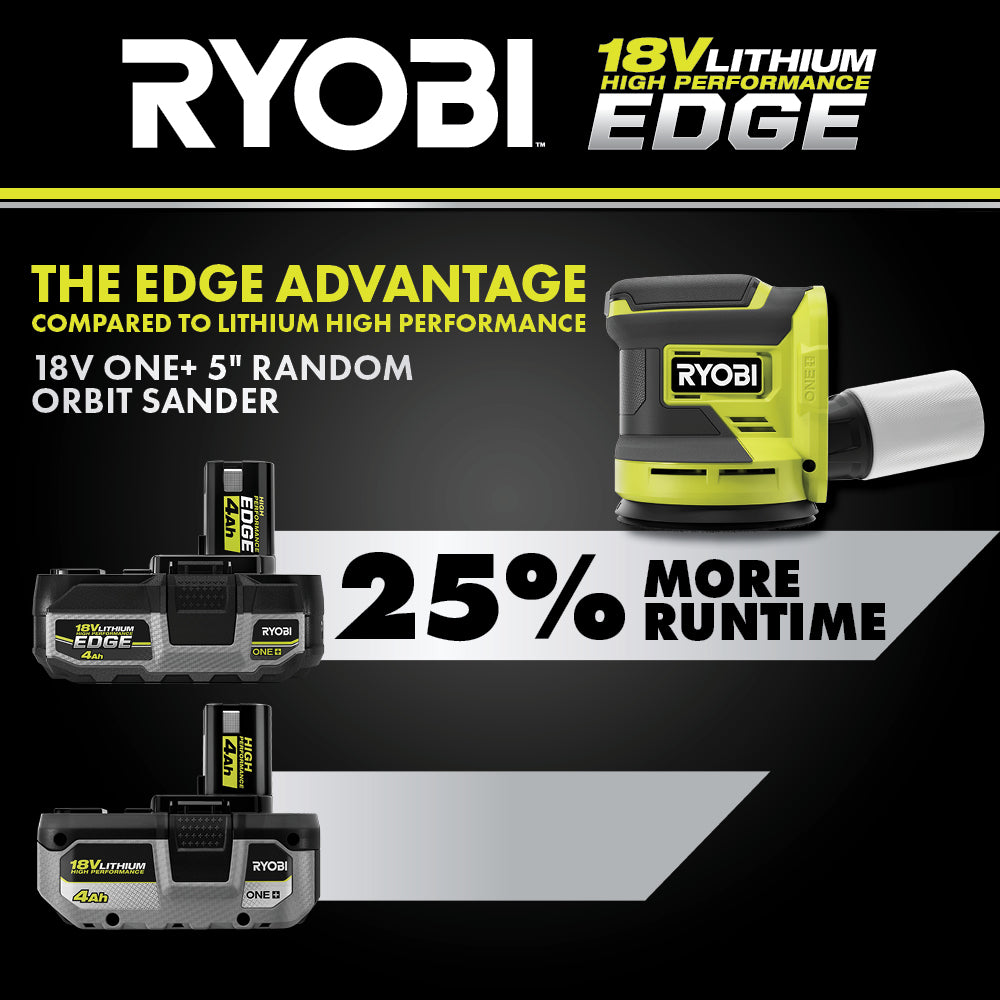 18V ONE+ 4AH LITHIUM HIGH PERFORMANCE EDGE BATTERY Image 11