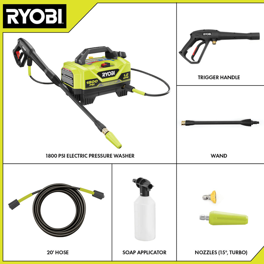 1800 PSI 1.2 GPM Electric Pressure Washer Image 2