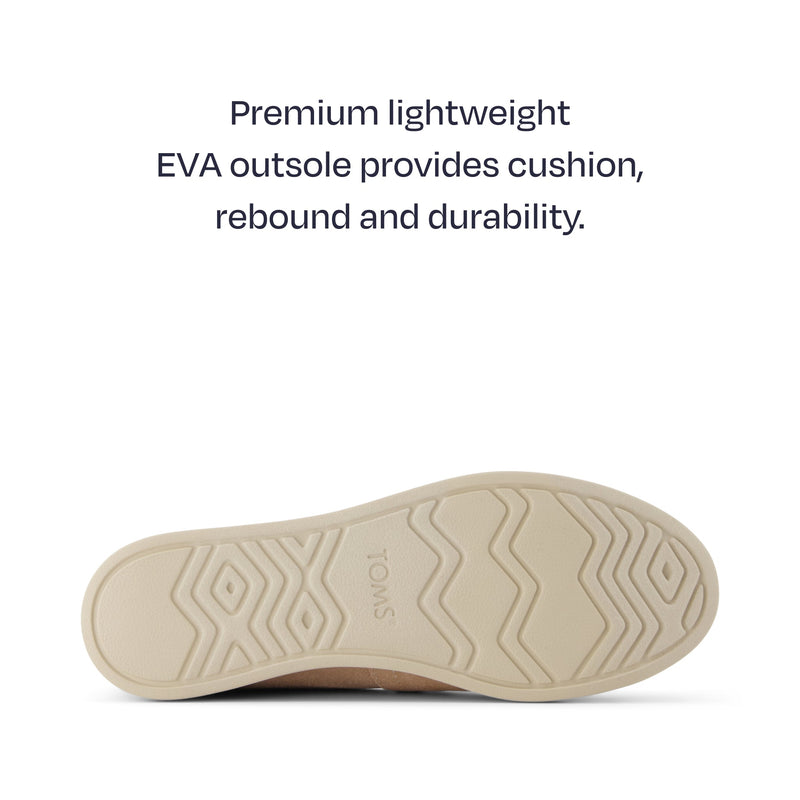 alpargata plus sole view - premium lightweight outsole for cushion and durability
alpargata plus sole view - premium lightweight outsole for cushion and durability